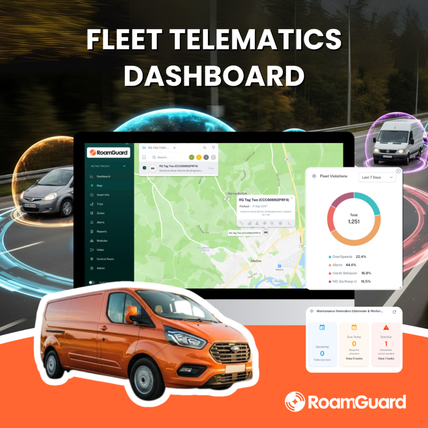 RoamGuard Pro - Full Vehicle Security System
